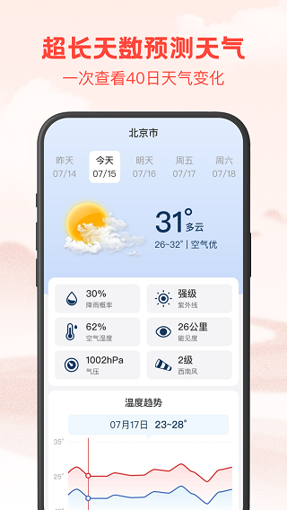 24逐时天气截图(4)