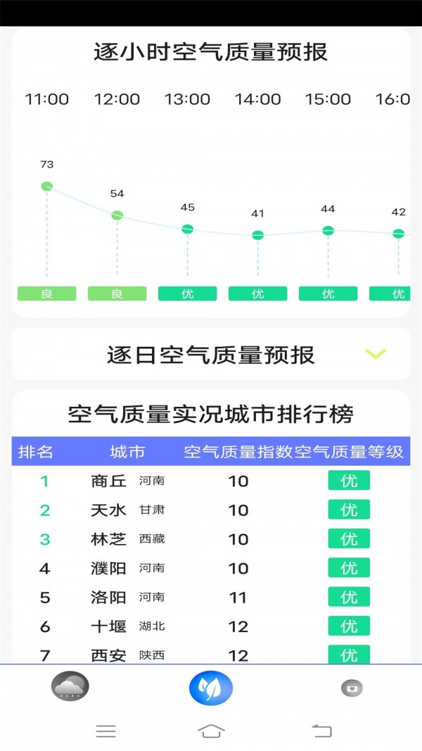 指尖实况天气最新版截图(2)