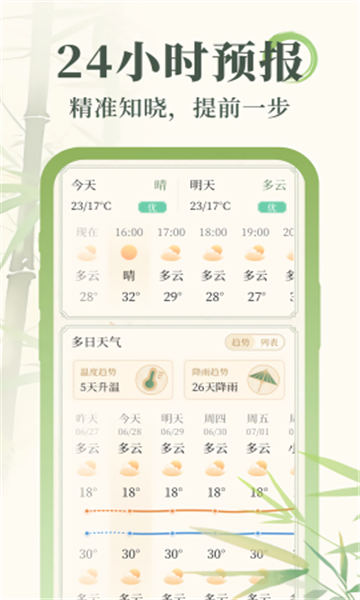 杏雨天气最新版截图(3)