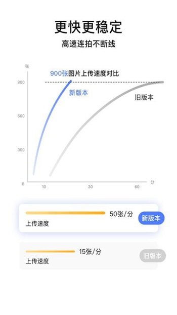 闪传精灵截图(2)