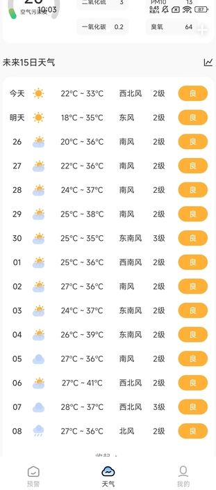 台风暴雨实时预警截图(3)