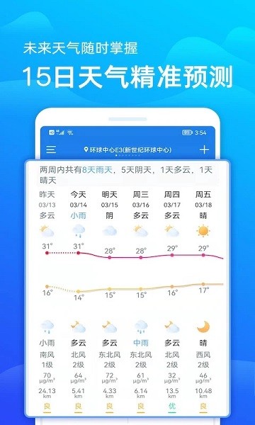 极速天气截图(1)