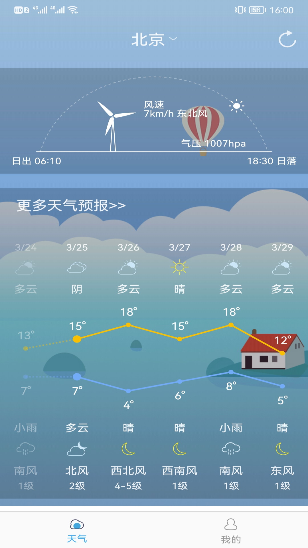 新趣天气网截图(1)