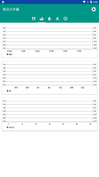 每天计步器截图(1)