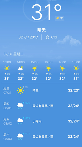 前知实时天气最新版截图(2)