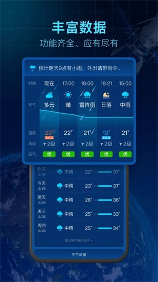 5G卫星云图天气安卓版截图(3)