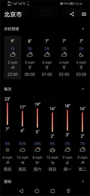 下雨天气预报截图(1)