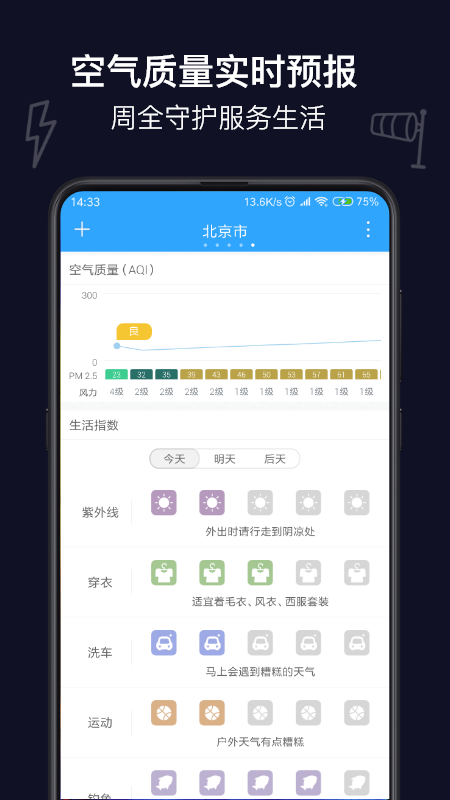 麻雀天气下载新版截图(2)