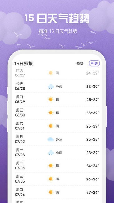 快看天气预报免费最新版截图(3)