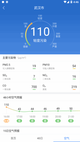 清风天气截图(3)