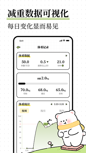 每日减脂截图(3)