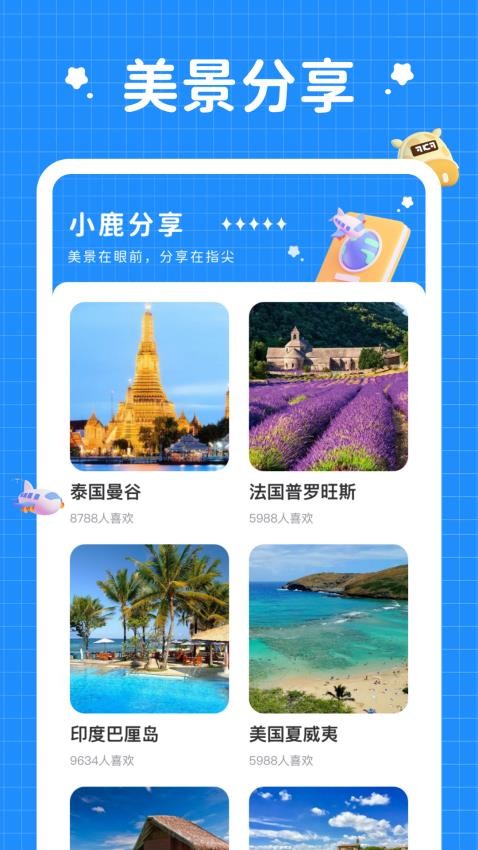 小鹿旅行记截图(3)