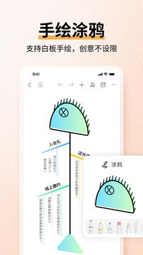 思维导图MindMaster截图(2)