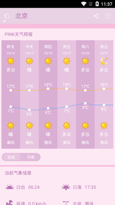 PINK天气预报截图(2)