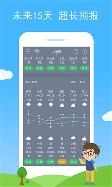 七彩天气预报自动定位版截图(1)