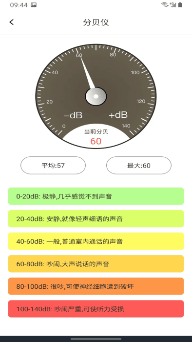 精准测距仪大师截图(2)