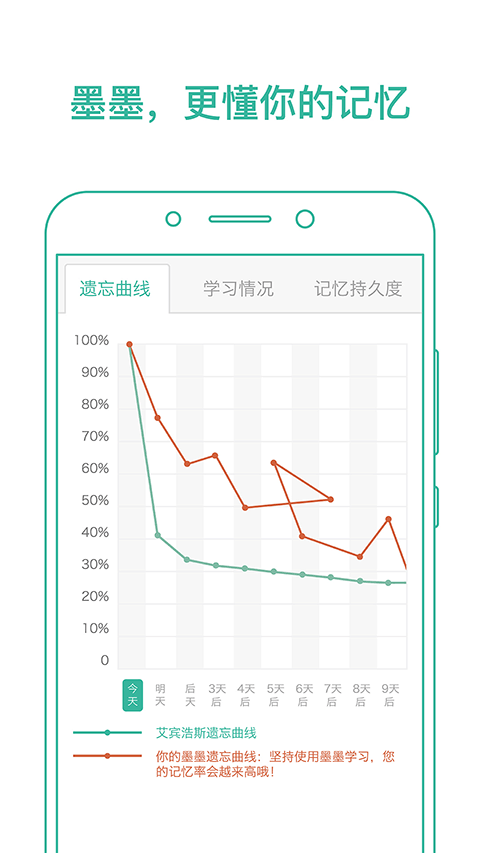 墨墨背单词最新版截图(3)