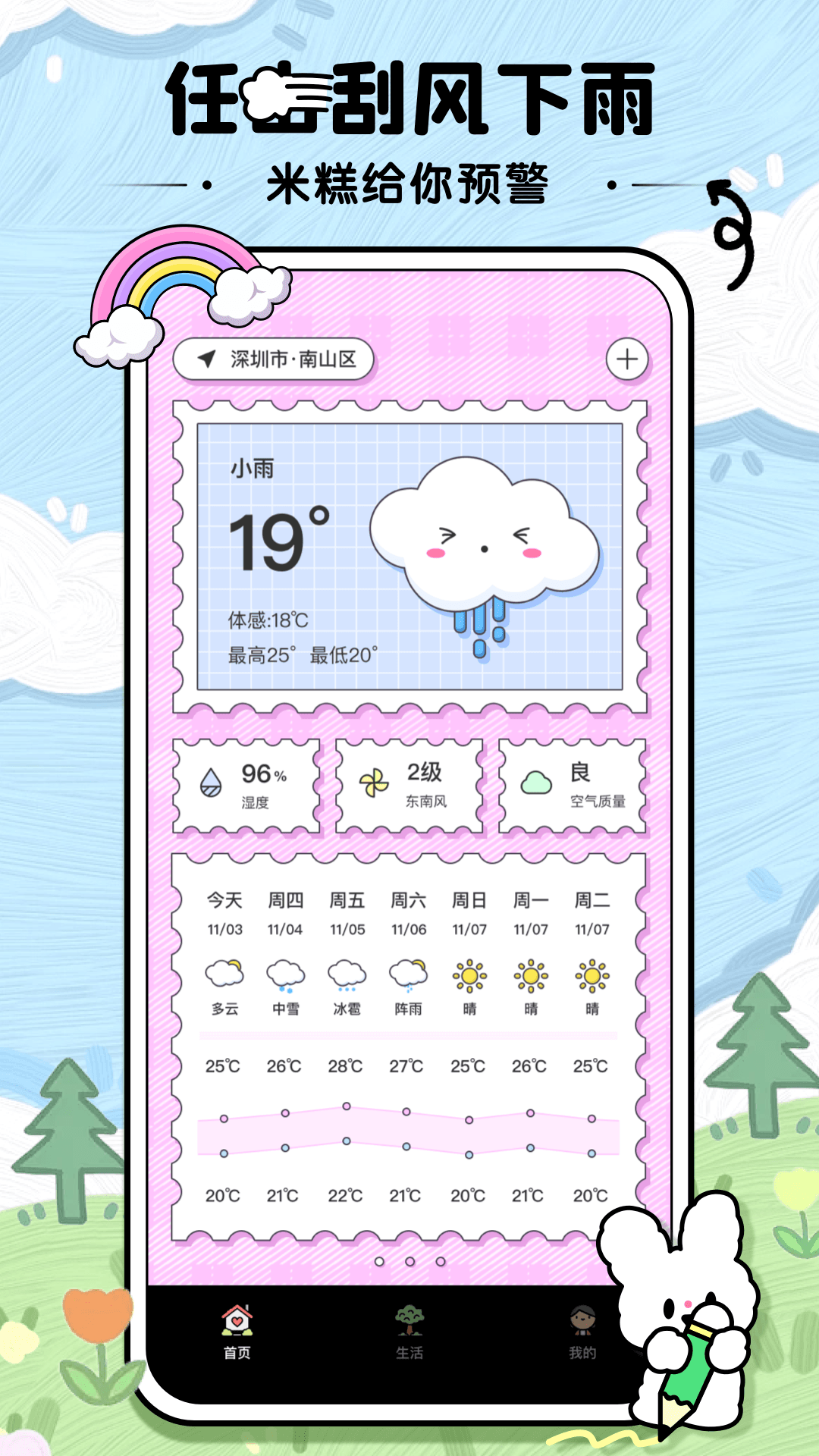 米糕天气物语最新版截图(2)