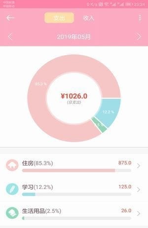 甜鸭相机截图(2)