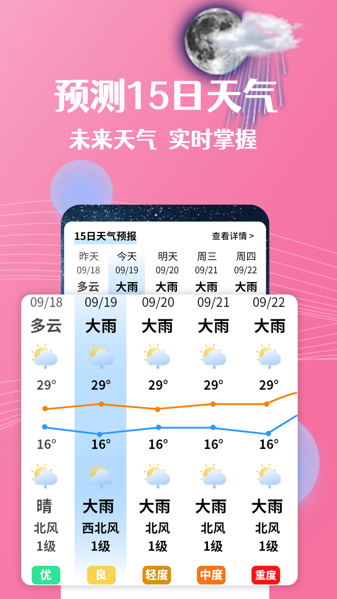 朝闻天气手机版截图(1)