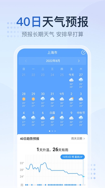 天气预报家最新版截图(3)