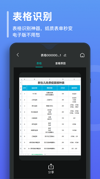 万能文字识别最新版截图(1)