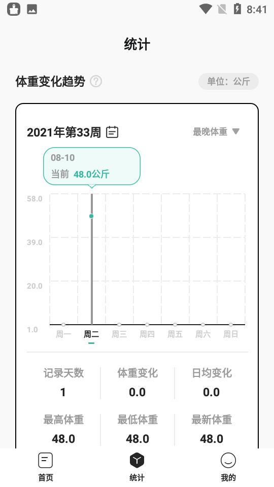 饭橘减肥免费版截图(2)