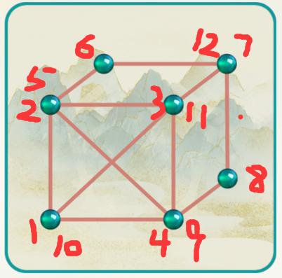 《全民汉字王》一笔不重复画完图形通关介绍