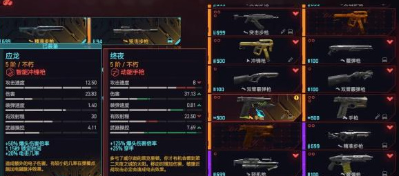 《赛博朋克》2077动能手枪终夜获得攻略