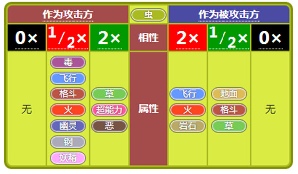 小小精灵手游下载最新版