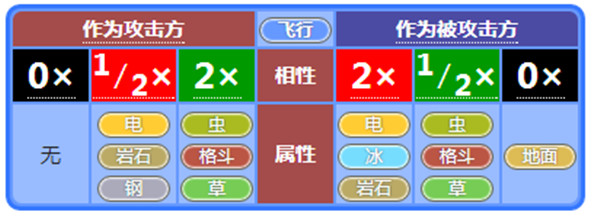 小小精灵手游下载最新版