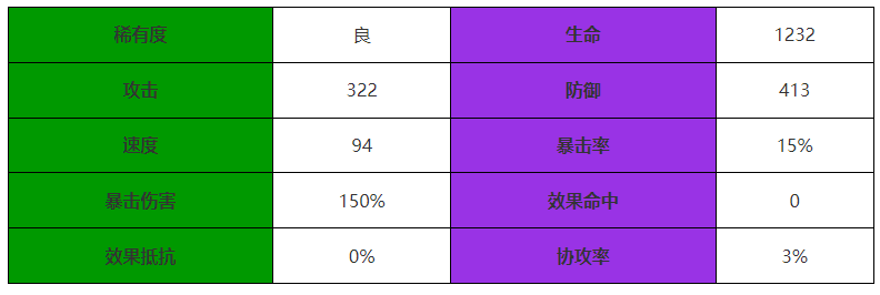 《西游：笔绘西行》虎力大仙介绍