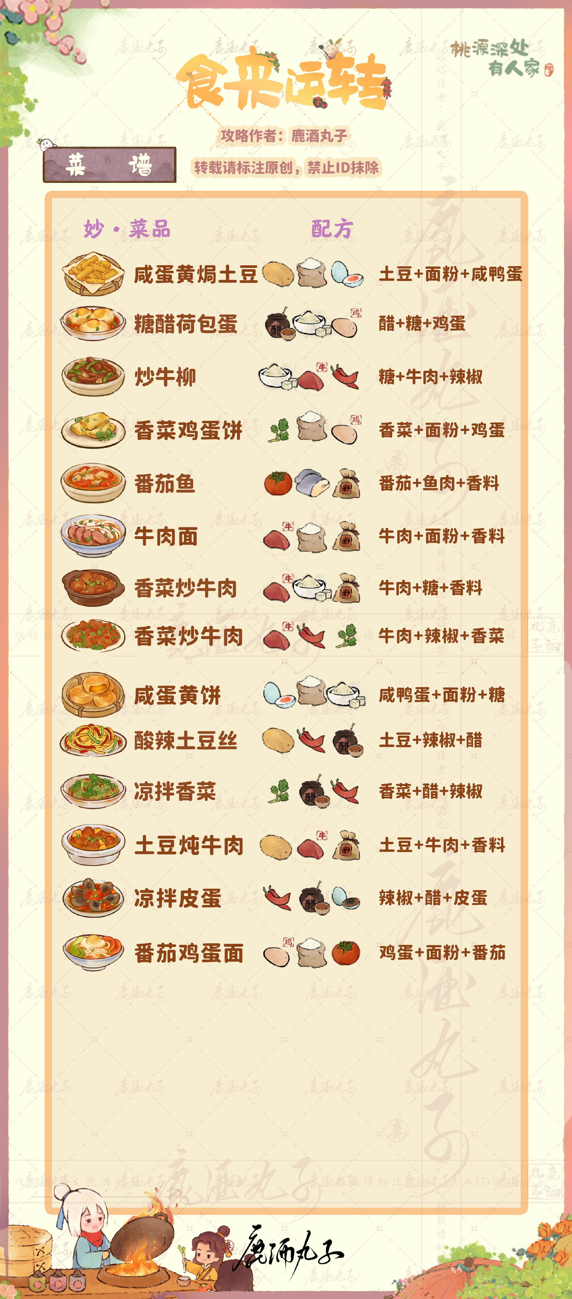 《桃源深处有人家》食来运转妙品菜谱介绍