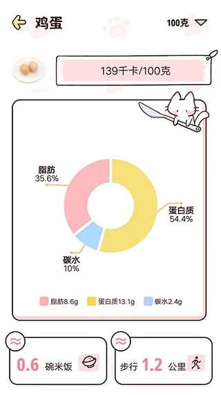 柠檬轻断食