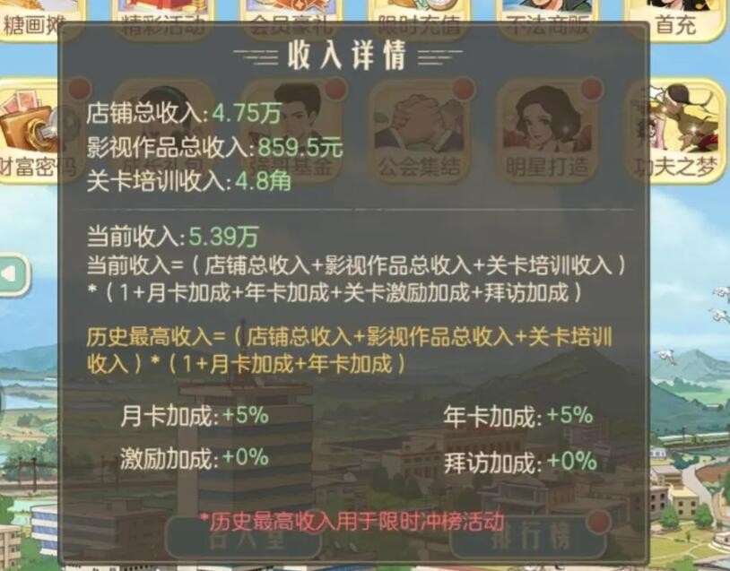 《时光杂货店》新手七日暴富指南