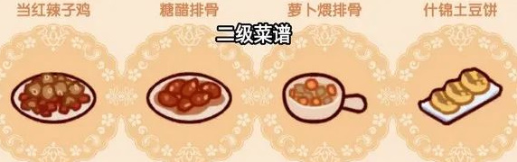 《我的休闲时光》隐藏菜谱大全