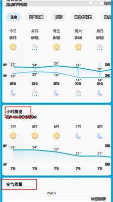 几何天气免广告